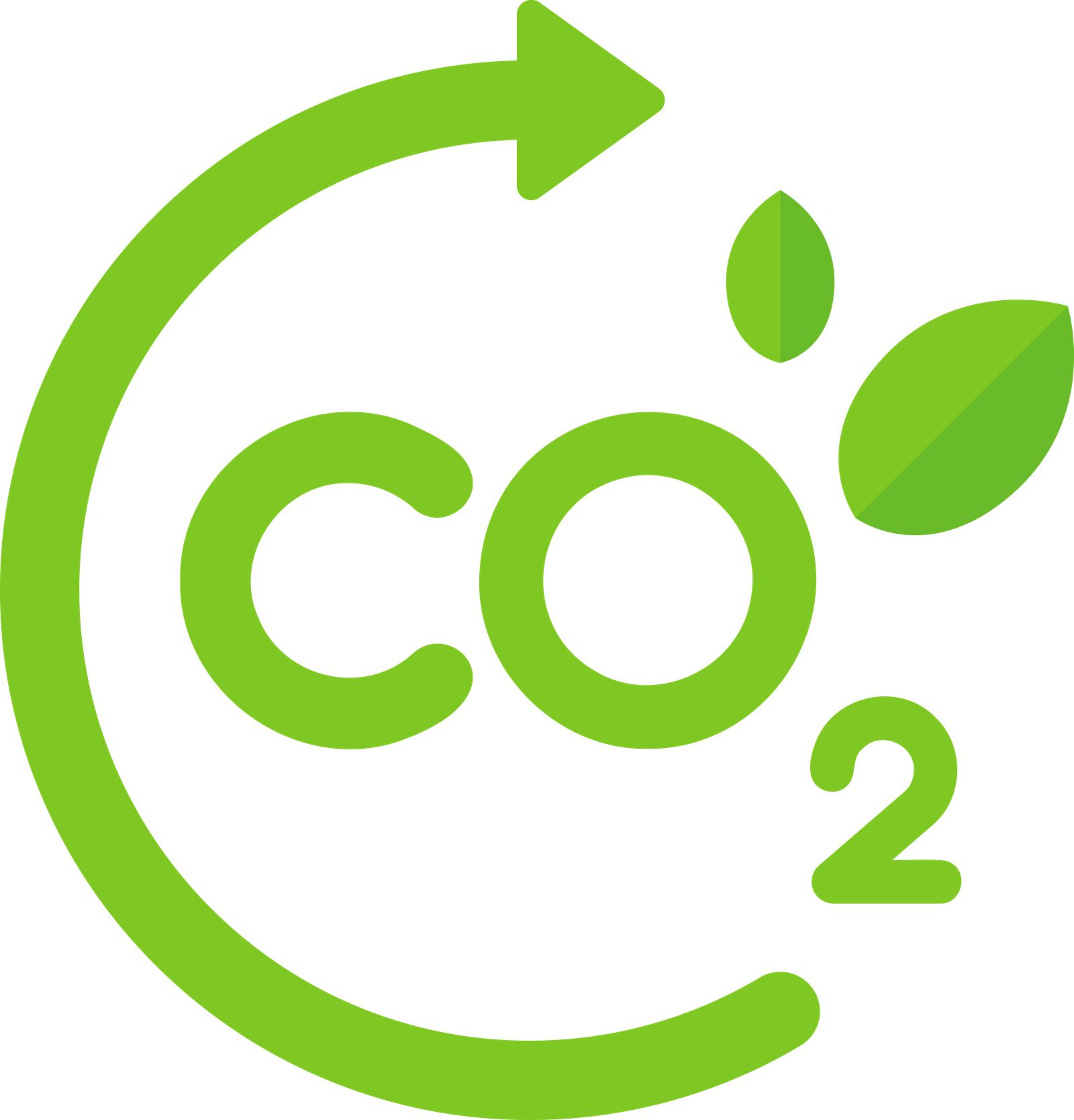 Footprint 2025